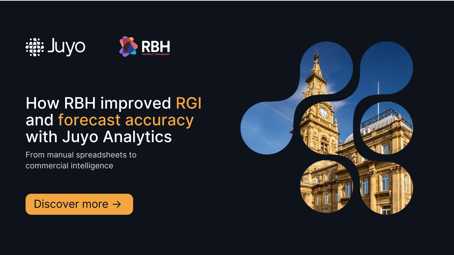 Multi-PMS Hotel Operator Boosts RGI & Forecast Accuracy